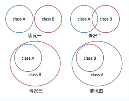 无极4彩官网 理解C++的装