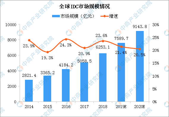 无极4平台