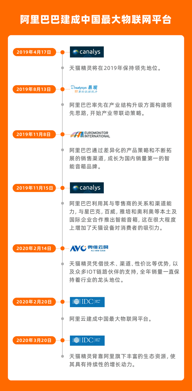 无极4彩官网