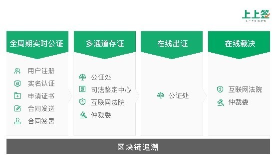 无极4娱乐平台