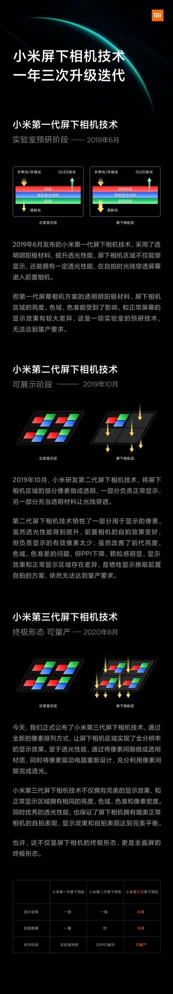 无极4官方开户