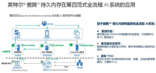平台无极荣耀4平台注册