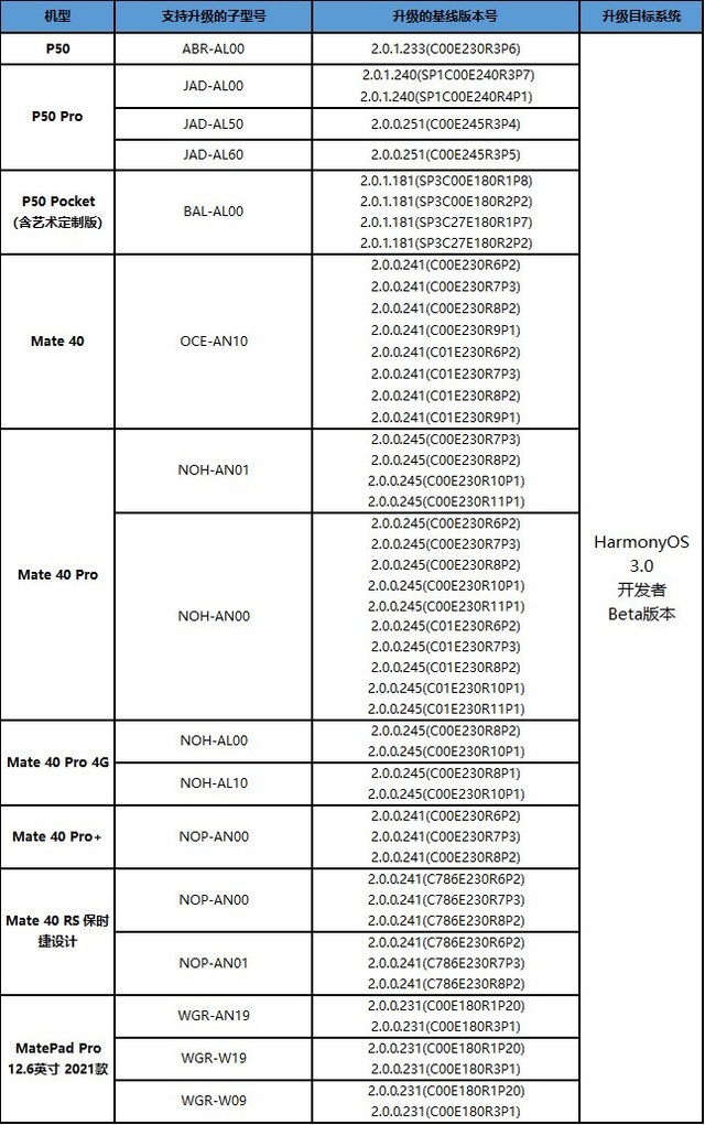 无极4待遇