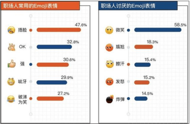 无极4待遇