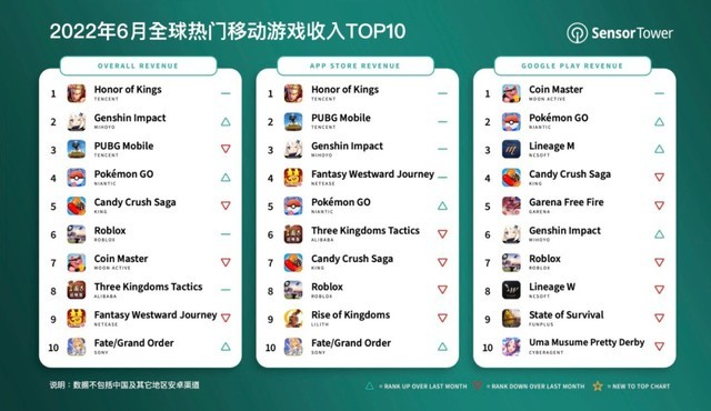 无极4待遇