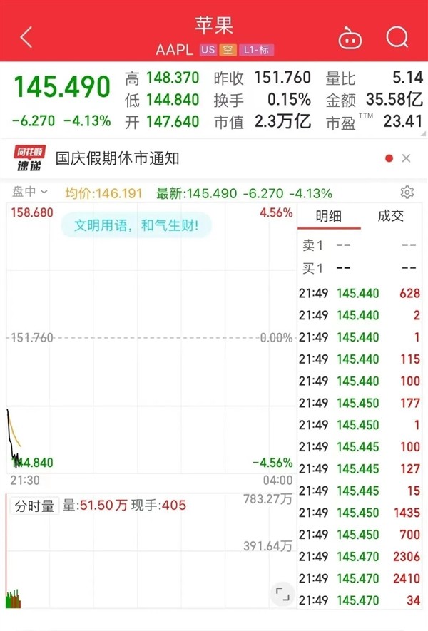 无极4待遇