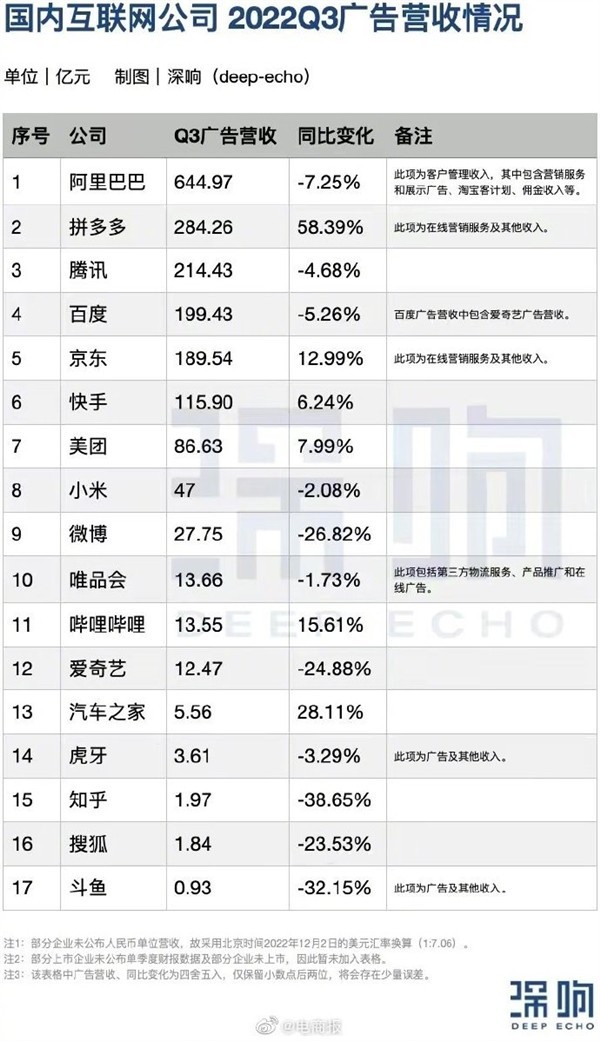 无极4注册