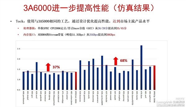 无极4注册平台