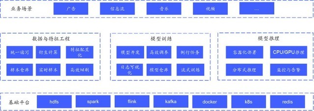 无极4官方开户