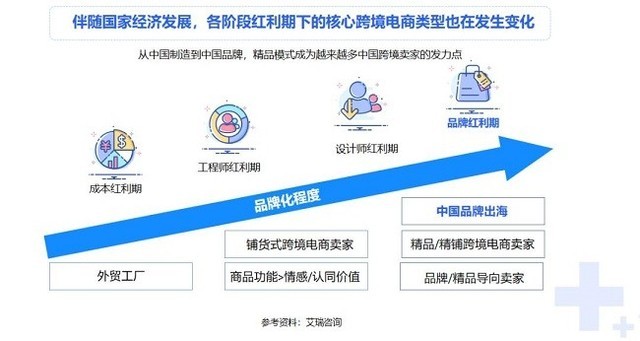 无极4官方开户
