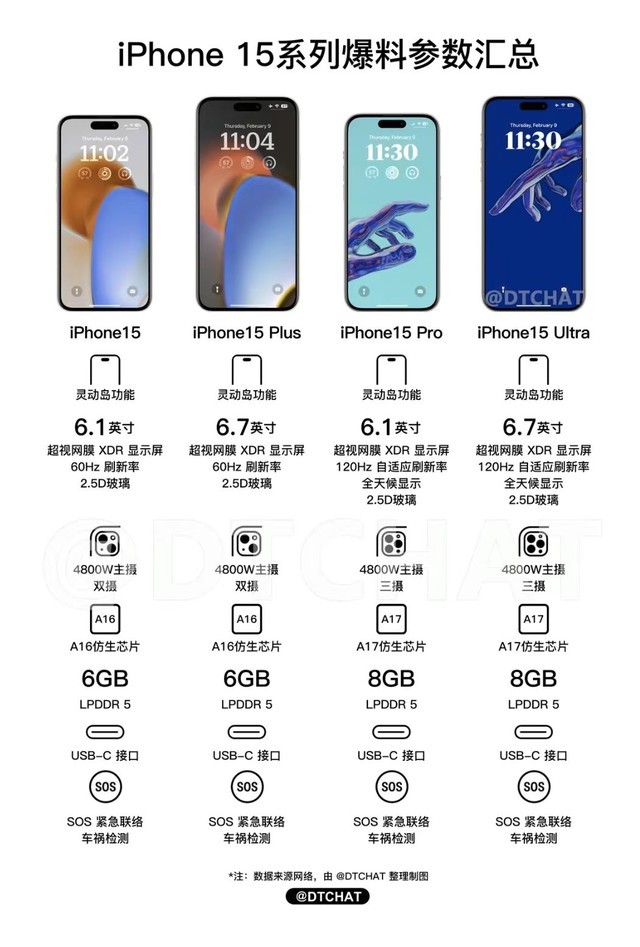 无极荣耀4