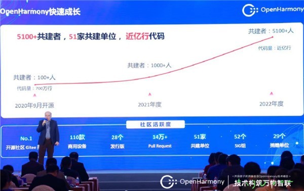 无极4注册平台
