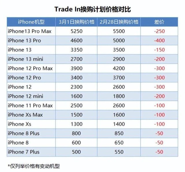 无极4官网
