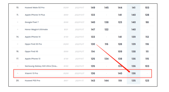 平台无极荣耀4平台注册