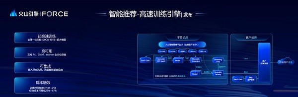 无极4注册