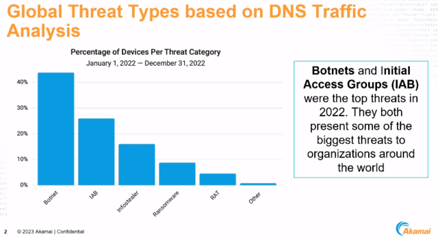 平台无极荣耀4平台注册