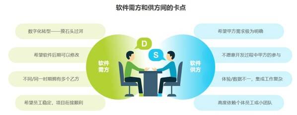 无极4平台