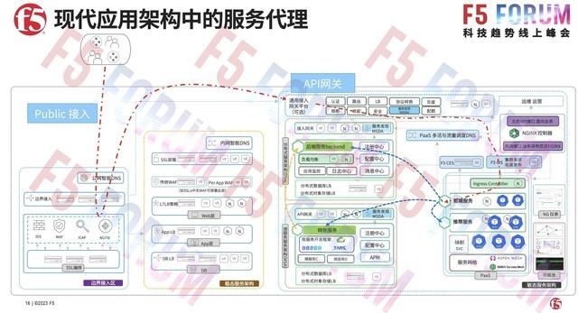 无极4注册平台