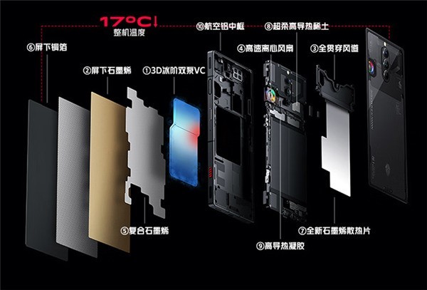 无极4待遇